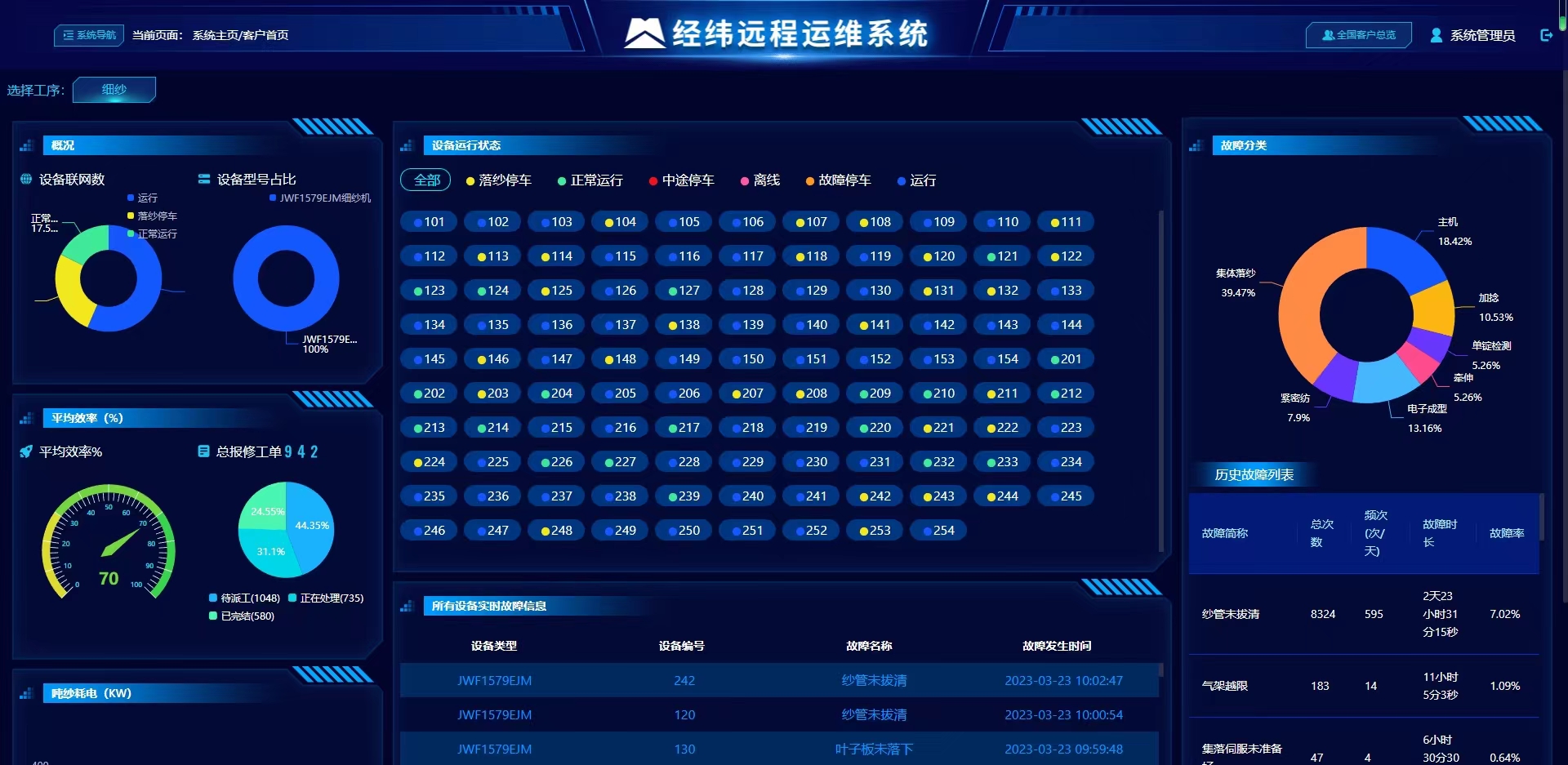 遠程運維系統(tǒng)頁面.jpg 遠程運維系統(tǒng)頁面.jpg